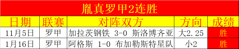 梅西观摩德,约迈阿密赛,半决赛,爱游戏app,爱游戏官网,爱游戏体育官网,爱游戏体育app