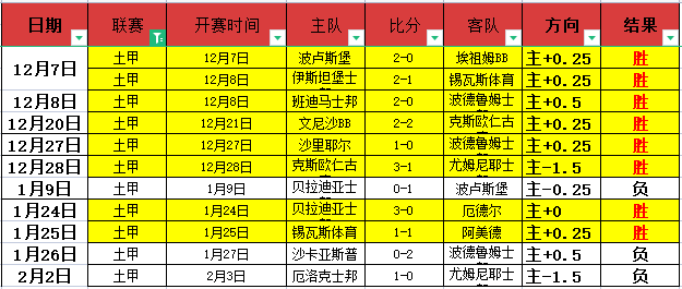 东京,对町田泽维,亚预测解读,爱游戏app,爱游戏官网,爱游戏体育官网,爱游戏体育app