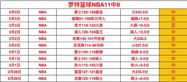 场大乐透期,号专家推荐,分析,爱游戏app,爱游戏官网,爱游戏体育官网,爱游戏体育app