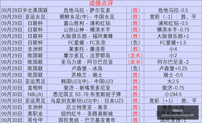 荣耀,电竞版,屏开启游戏,爱游戏app,爱游戏官网,爱游戏体育app