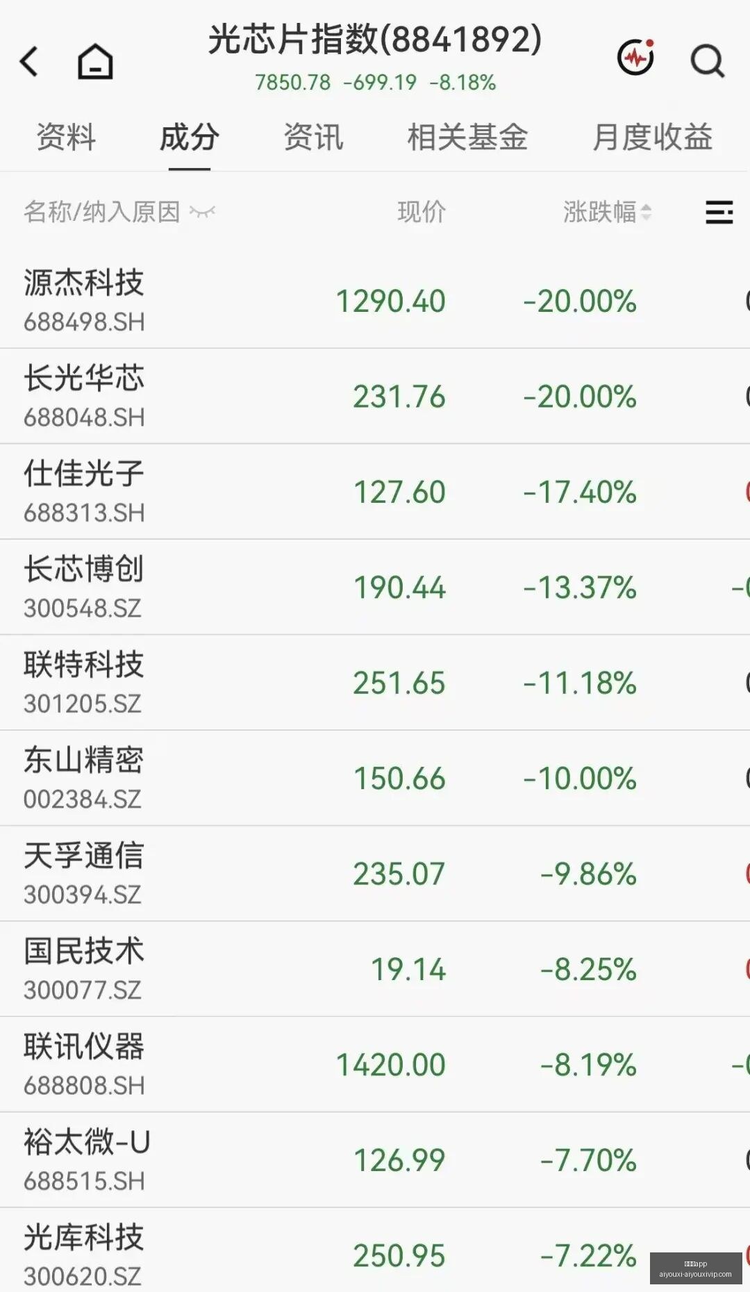 电竞明星加,盟新队,春季赛备战,爱游戏app,爱游戏官网,爱游戏体育app