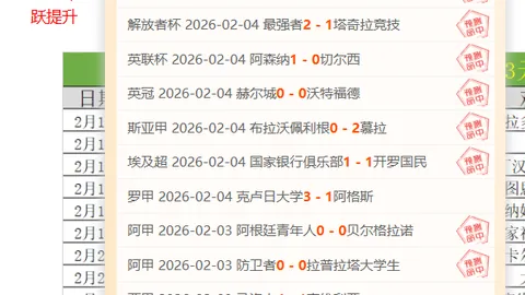 2021-2022赛季西甲第11轮赛事集锦回顾