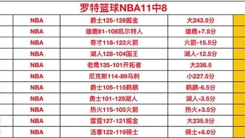 近5场大乐透期号专家推荐分析：前区十码质合解读