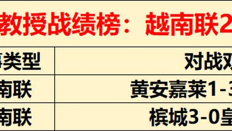 大乐透期号分析：主队有望逆转连败